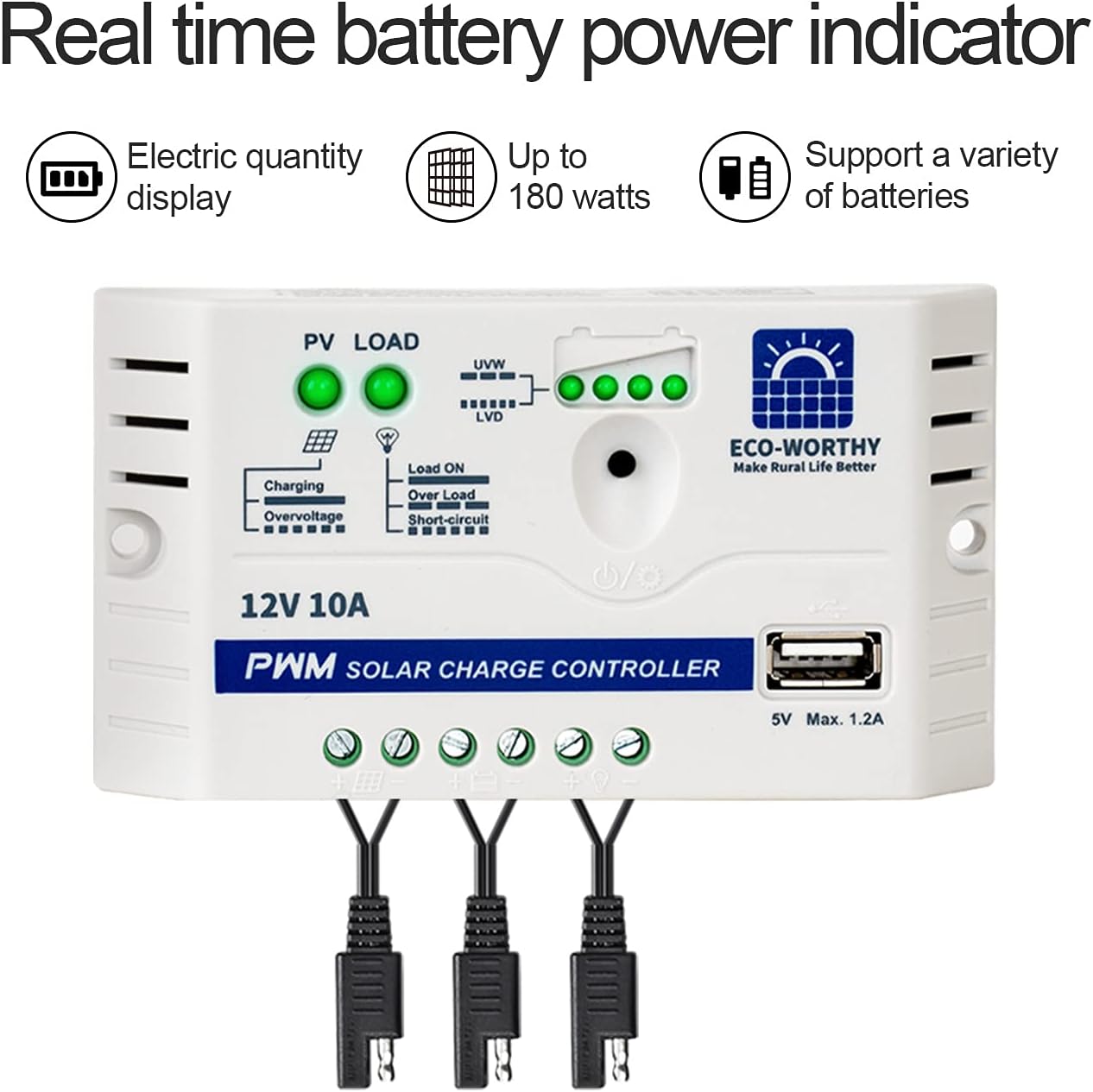 25 Watts 12V Solar Panel SAE Connector Kit with Charge Controller Y353