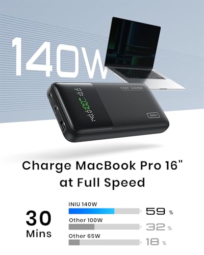 27000mAh 140W Portable Power Bank with USB C N3807