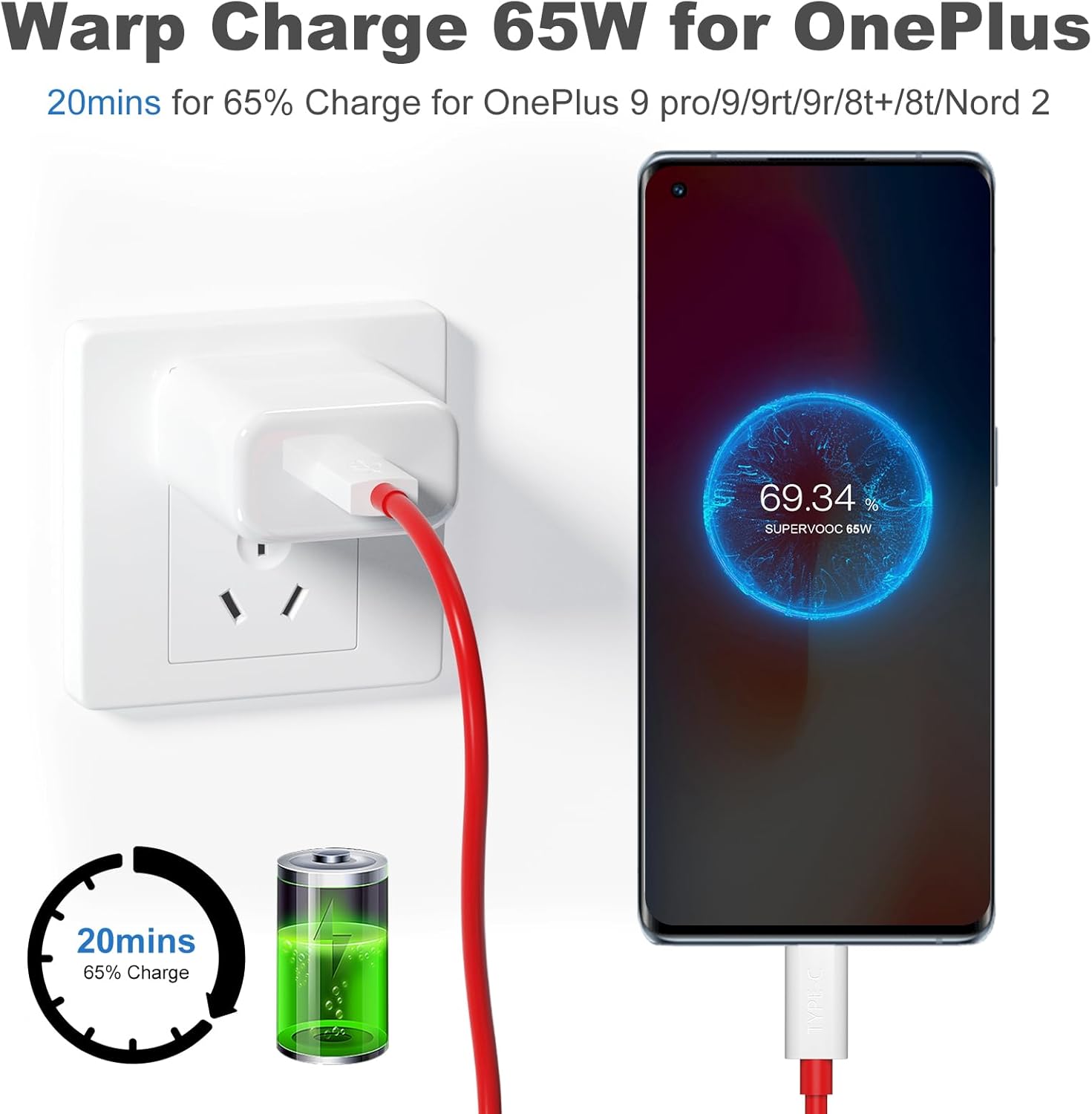 65W Rapid Wall Power Adapter with USB A to C Cable L519