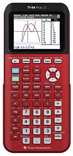 Radical Red Graphing Calculator F352368