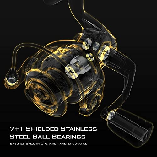 6.2:1 High-Speed Gear Ratio Spinning Reel E825