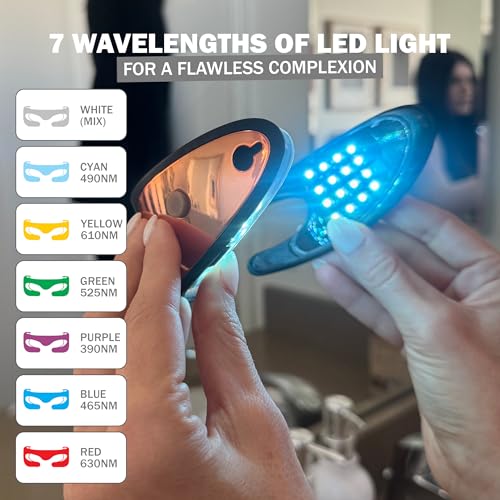 7 Color LED Eye Care Mask B29663