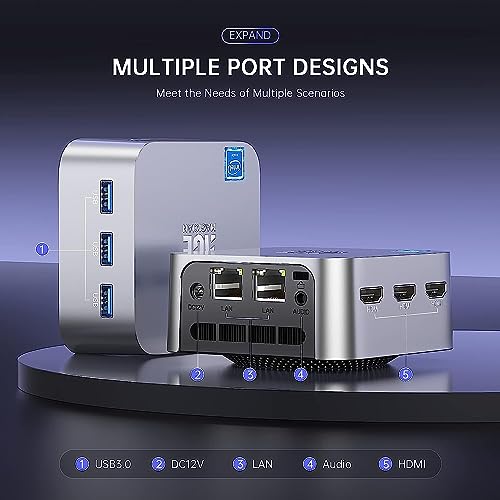 Mini PC Windows 11 Pro 12th Alder Lake N95 8GB LPDDR5 256GB M.2 SSD 3 HDMI 4K UHD Dual Gigabit Ethernet Z3119