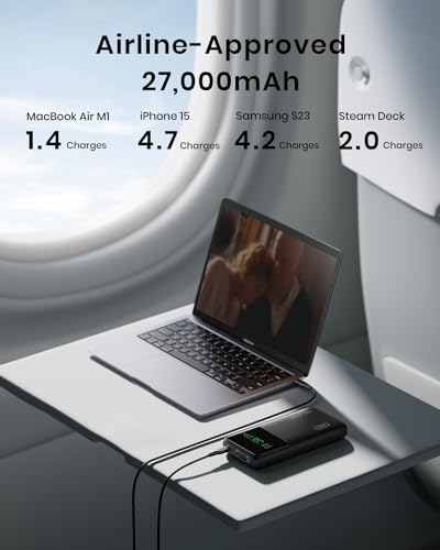 27000mAh 140W Portable Power Bank with USB C N3807