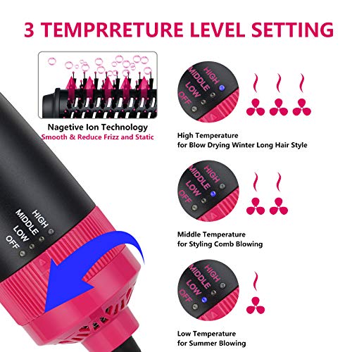 3 in 1 Ceramic Negative Ion Hair Dryer Brush with 3 Brush Heads B5289