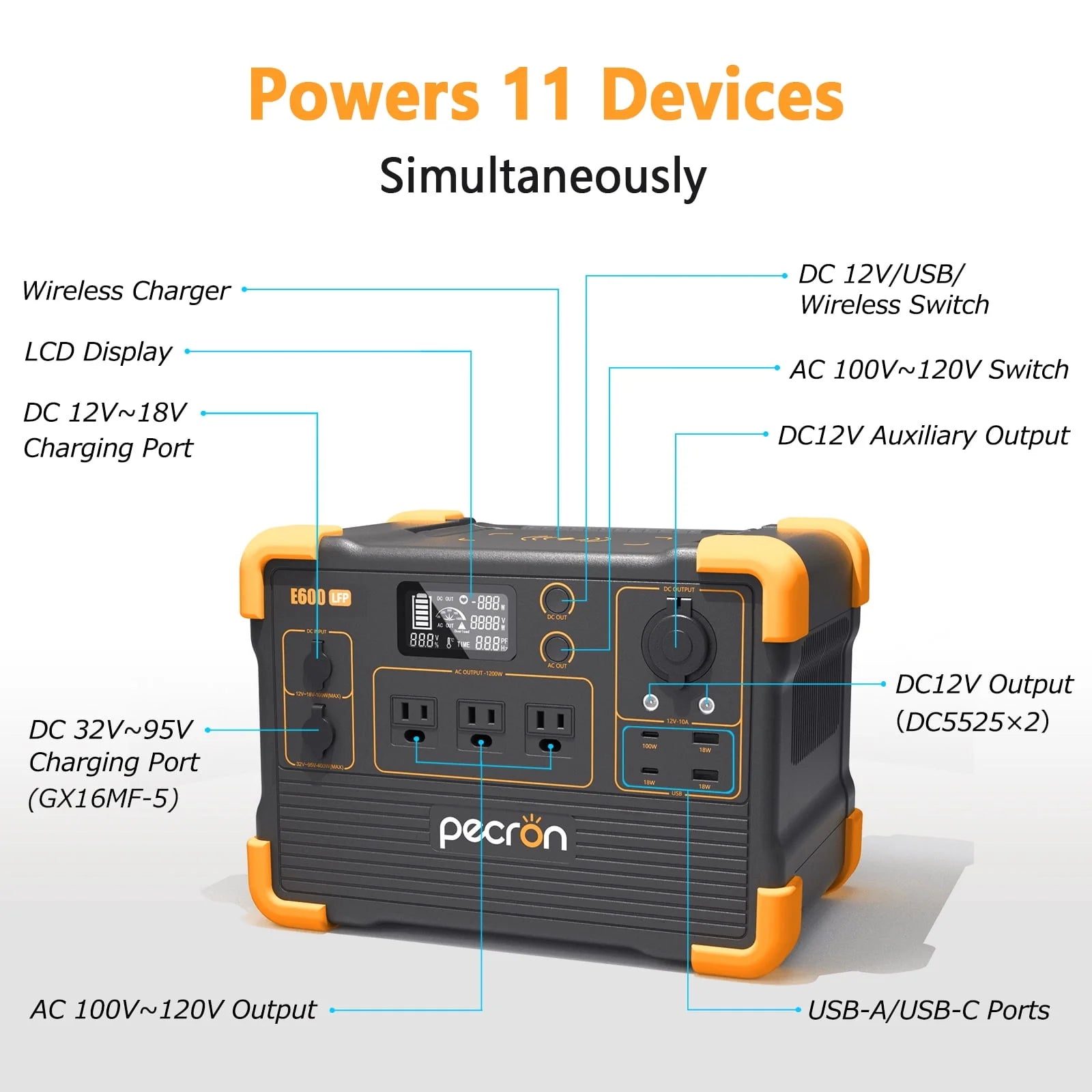 Portable Power Station 614Wh 1200W LiFePO4 Battery Solar Generator J3407