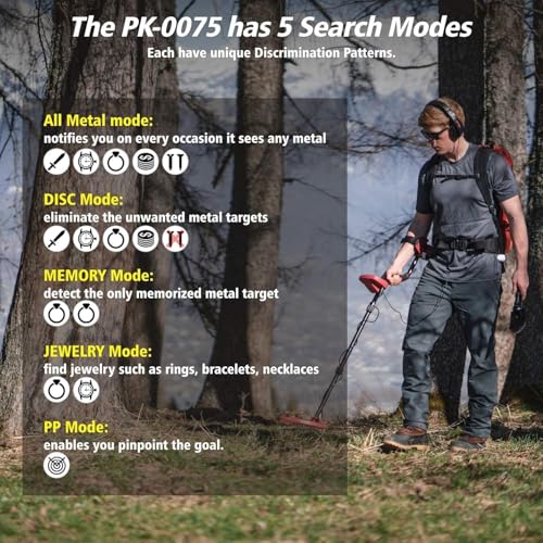 Waterproof Metal Detector with LCD Display X5219