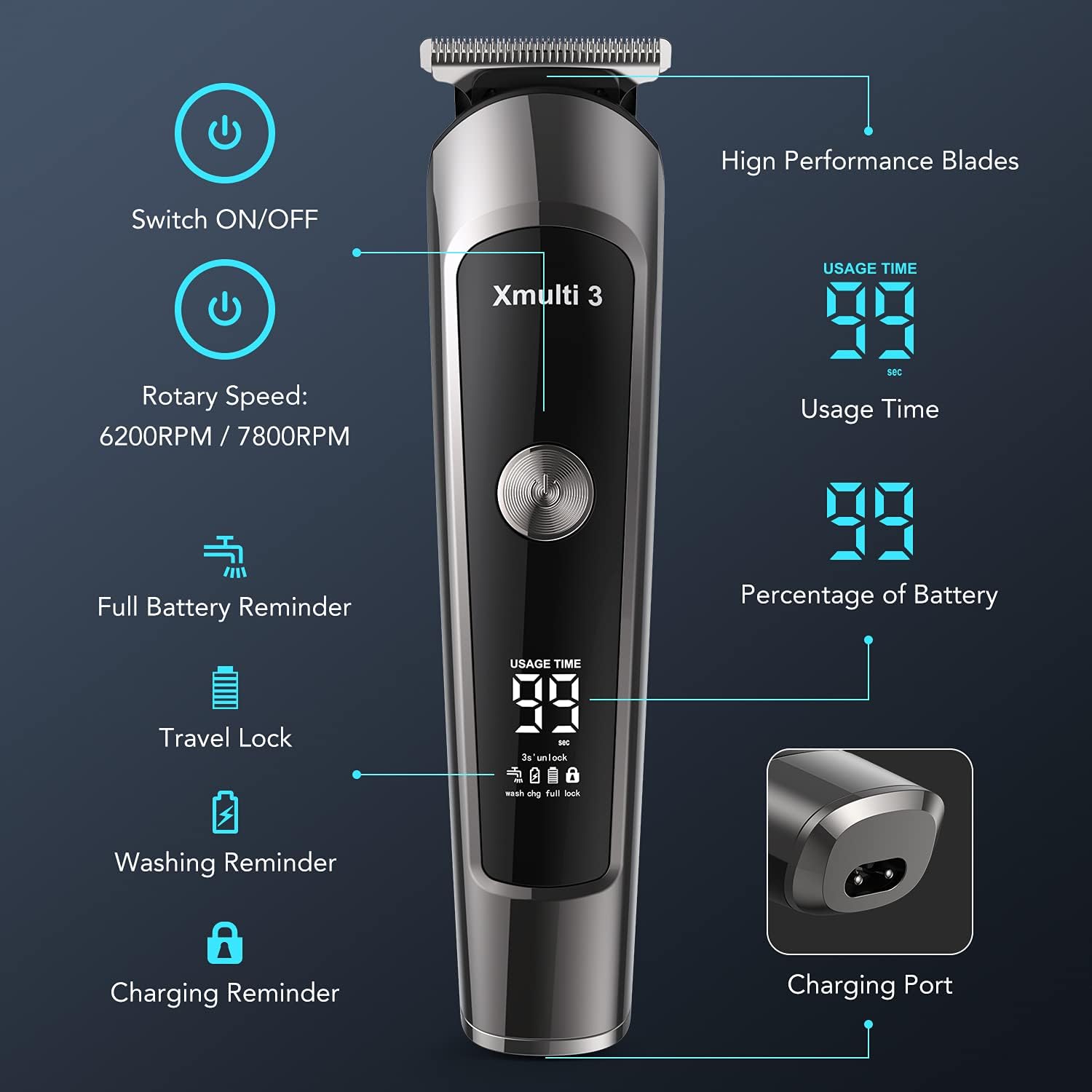 Electric Beard Trimmer, All-in-1 Multi-Grooming Hair Trimmer Kit, Cordless Clippers with Waterproof X25855