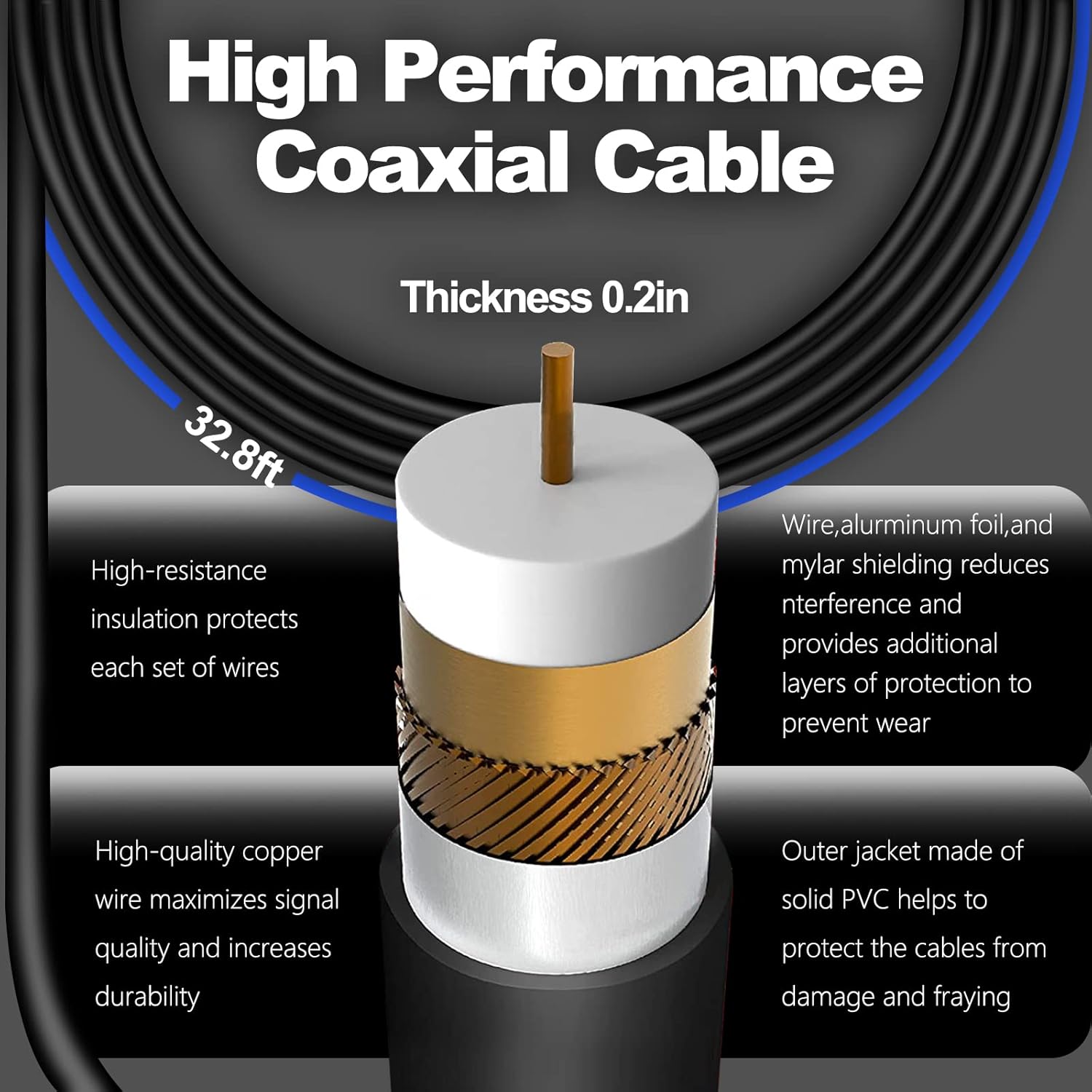 Outdoor HD Digital TV Antenna with 32.8ft Coaxial Cable S387513