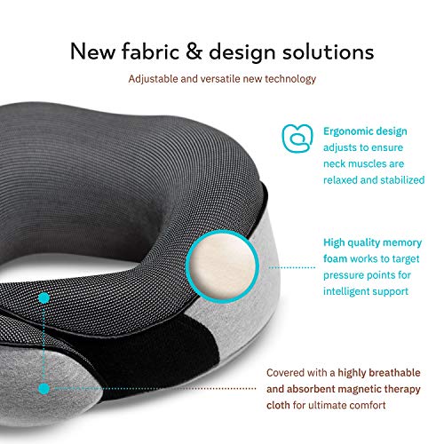 Orthopedic Memory Foam Travel Neck Pillow Set with Eye Masks, Earplugs, and Mesh Bag Y1262