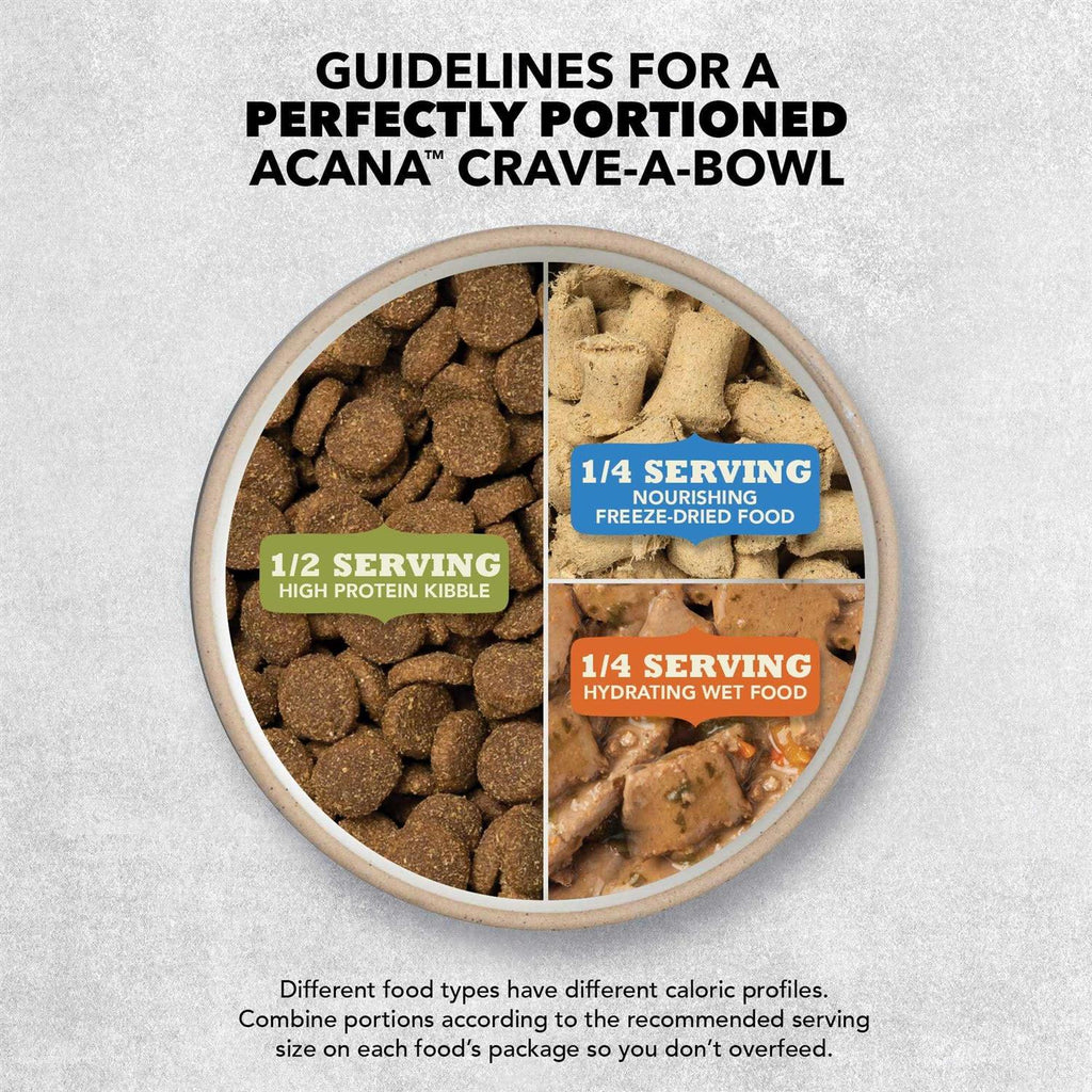 Acana Wholesome Grains Puppy Recipe Dry Dog Food Z62441