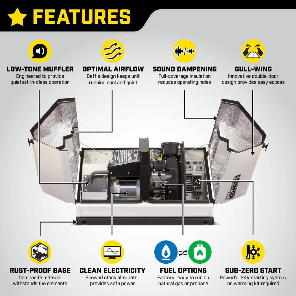 8.5kW Home Standby Generator with 50-Amp Automatic Transfer Switch X385