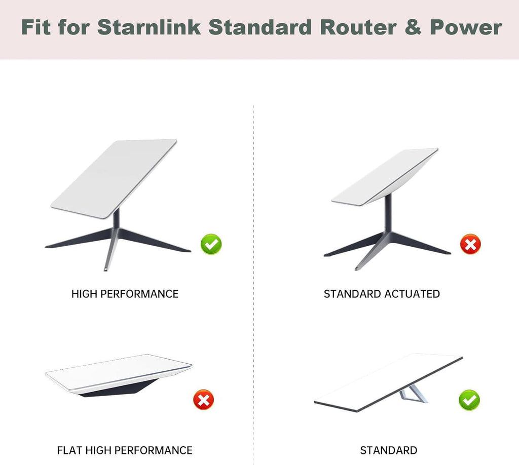 2 in 1 Wall Mount for Starlink Gen 3 Mesh Router and Power G650