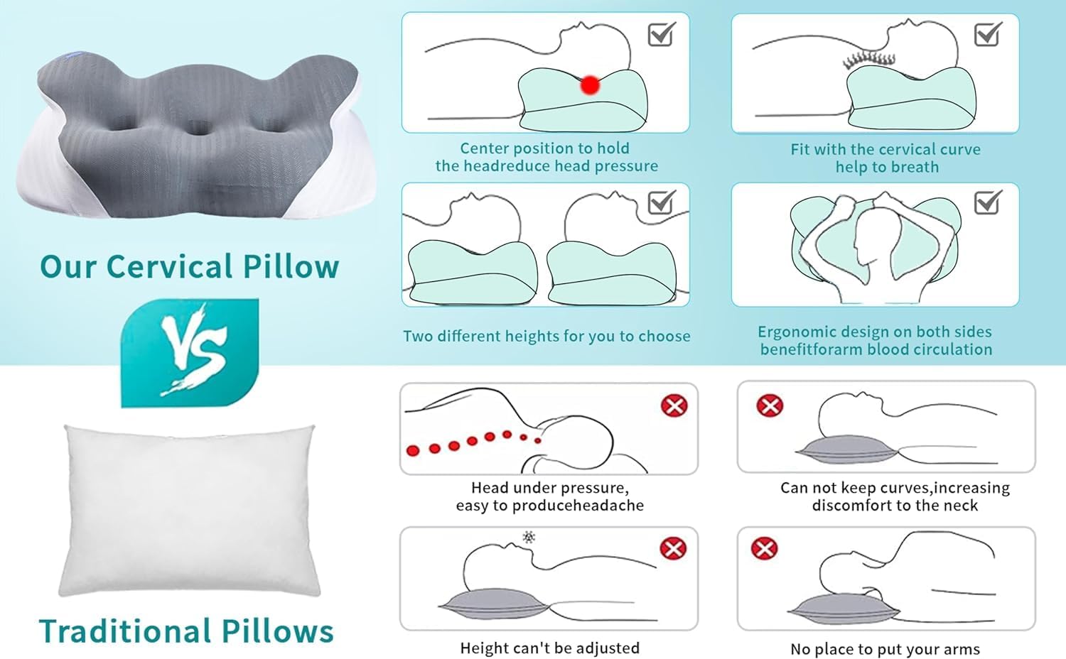 Light Gray Memory Foam Cervical Pillow L662
