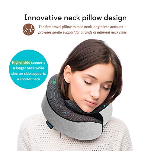 Orthopedic Memory Foam Travel Neck Pillow Set with Eye Masks, Earplugs, and Mesh Bag Y1262
