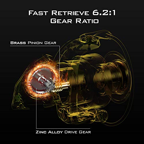 6.2:1 High-Speed Gear Ratio Spinning Reel E825