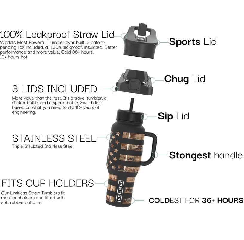 40 oz Stainless Steel Tumbler with Handle and Straw S65678