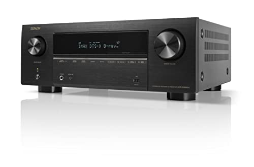 9.4-Ch 8K UHD Home Theater Receiver with Bluetooth, Wi-Fi, Dolby Atmos, DTS:X R6868