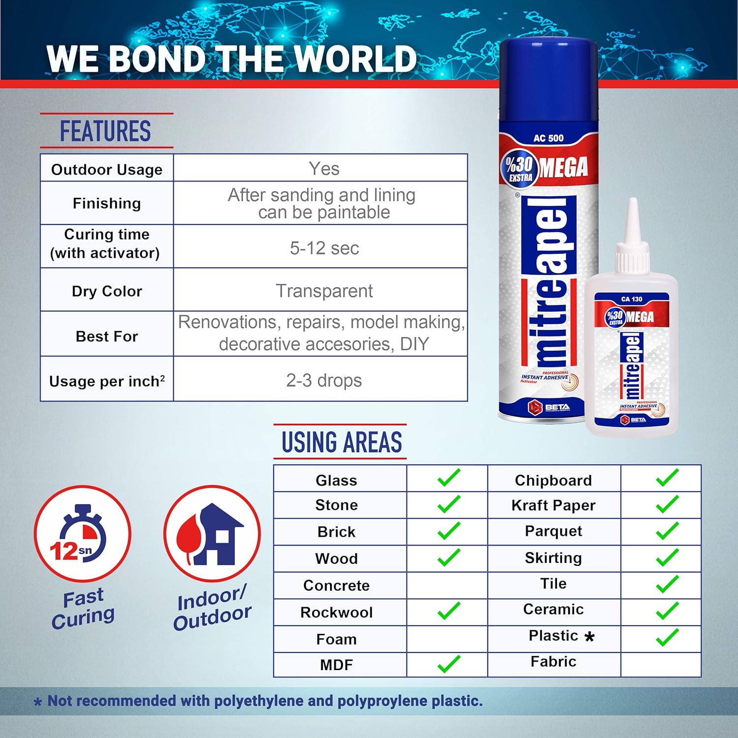 4.5 oz - 16.9 fl oz Cyanoacrylate Glue and Activator Spray W27879