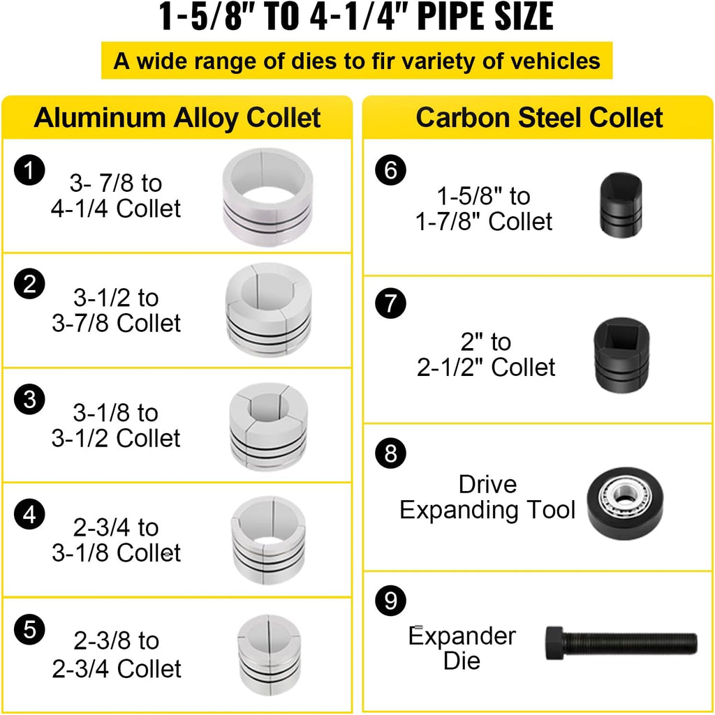 Hydraulic Exhaust Pipe Expander, 1-5/8 to 4-1/4 Size, 10 T, with 4 Dies and 2 Storing Cases P33014