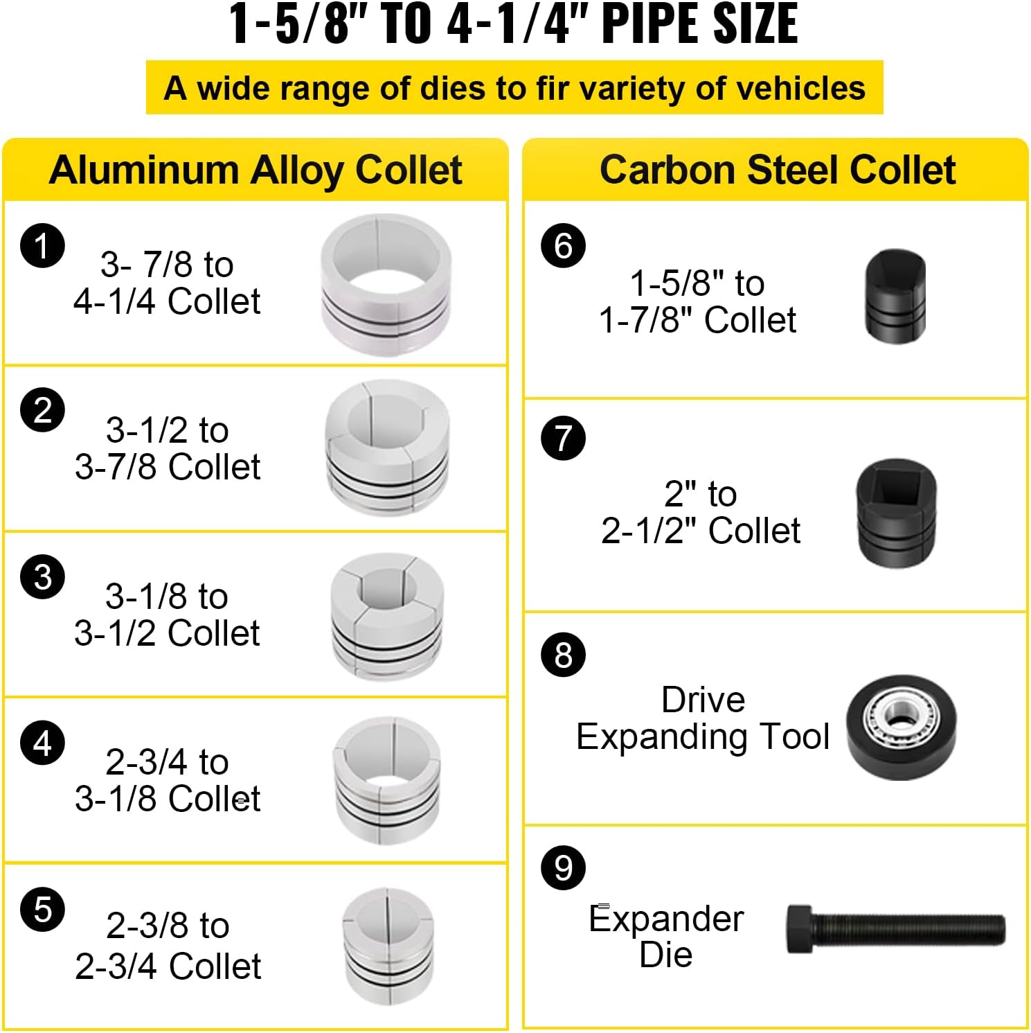 Hydraulic Exhaust Pipe Expander, 1-5/8 to 4-1/4 Size, 10 T, with 4 Dies and 2 Storing Cases P33014