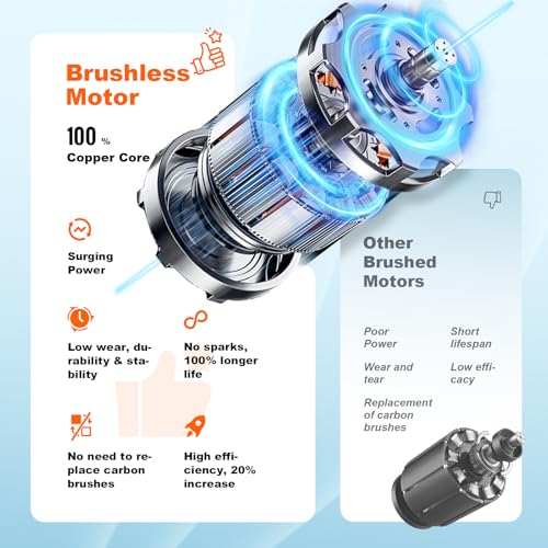 Brushless Motor Electric Meat and Bone Saw, 3000mAh Handheld Butchering Tool with 3 Blades S36920