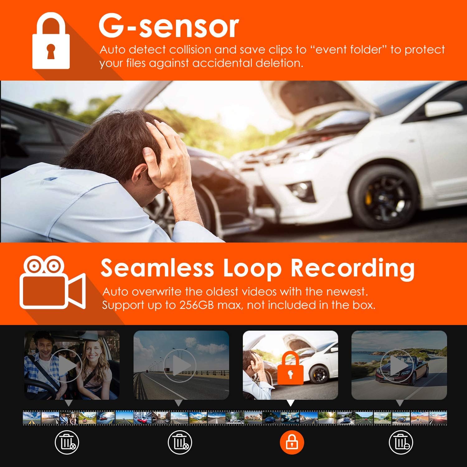3 Channel 4K Dash Cam I3986