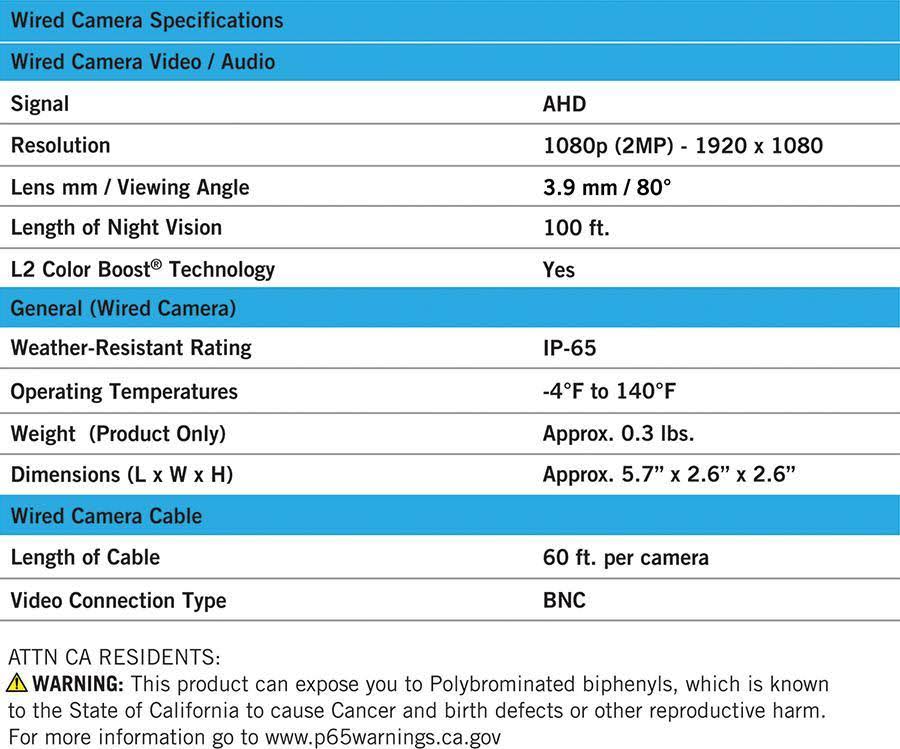Black 2 Pack 1080p HD Wired Cameras H46005