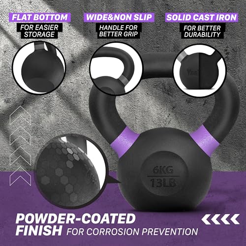 Powder Coated Cast Iron Kettlebell Weight Set G588139