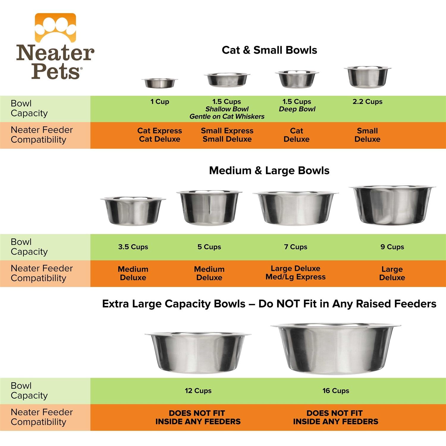 Stainless Steel Replacement Bowl I118