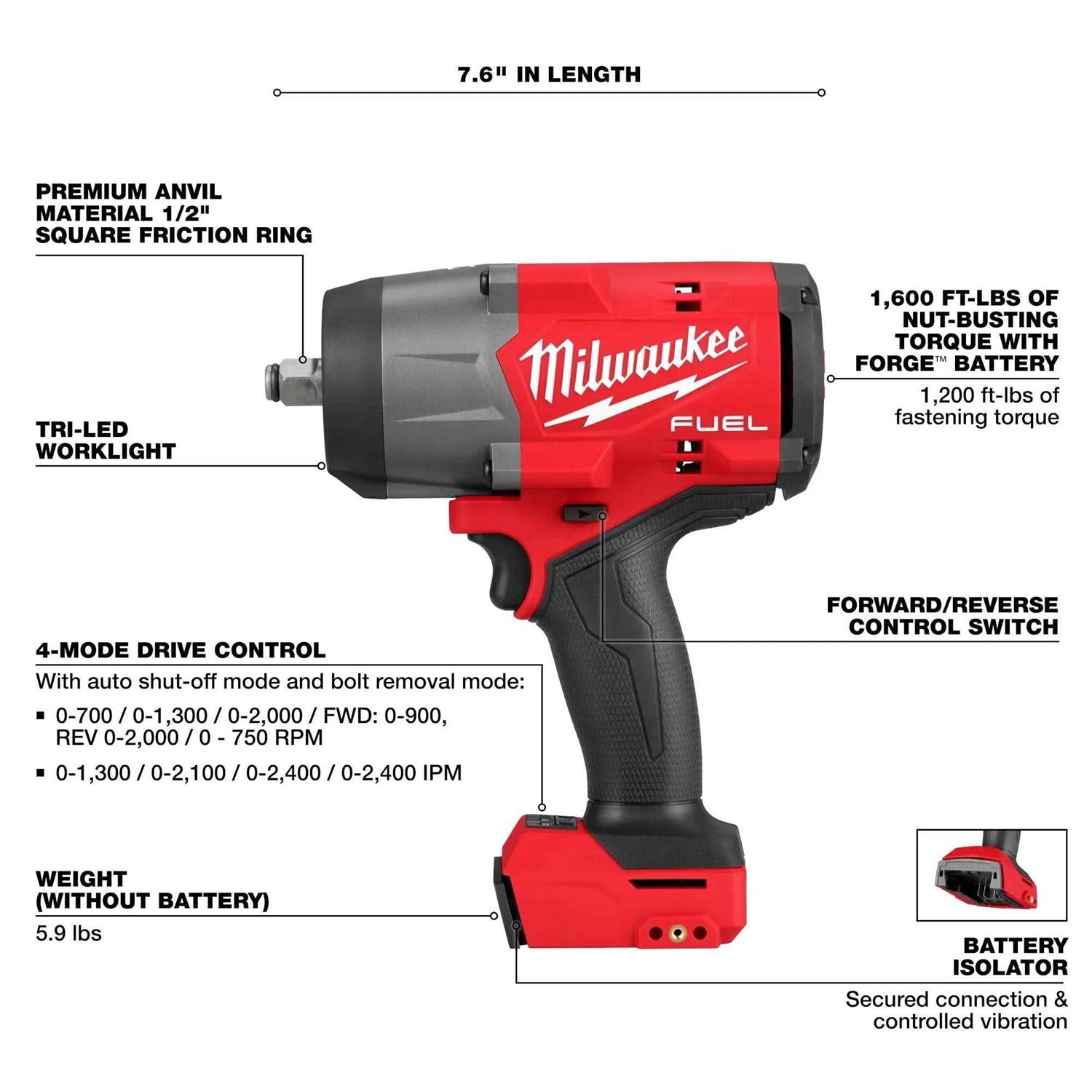 M18 FUEL 1/2 High Torque Impact Wrench with Friction Ring G68823
