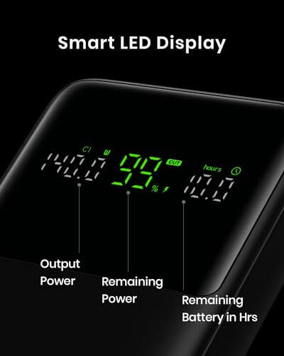 27000mAh 140W Portable Power Bank with USB C N3807