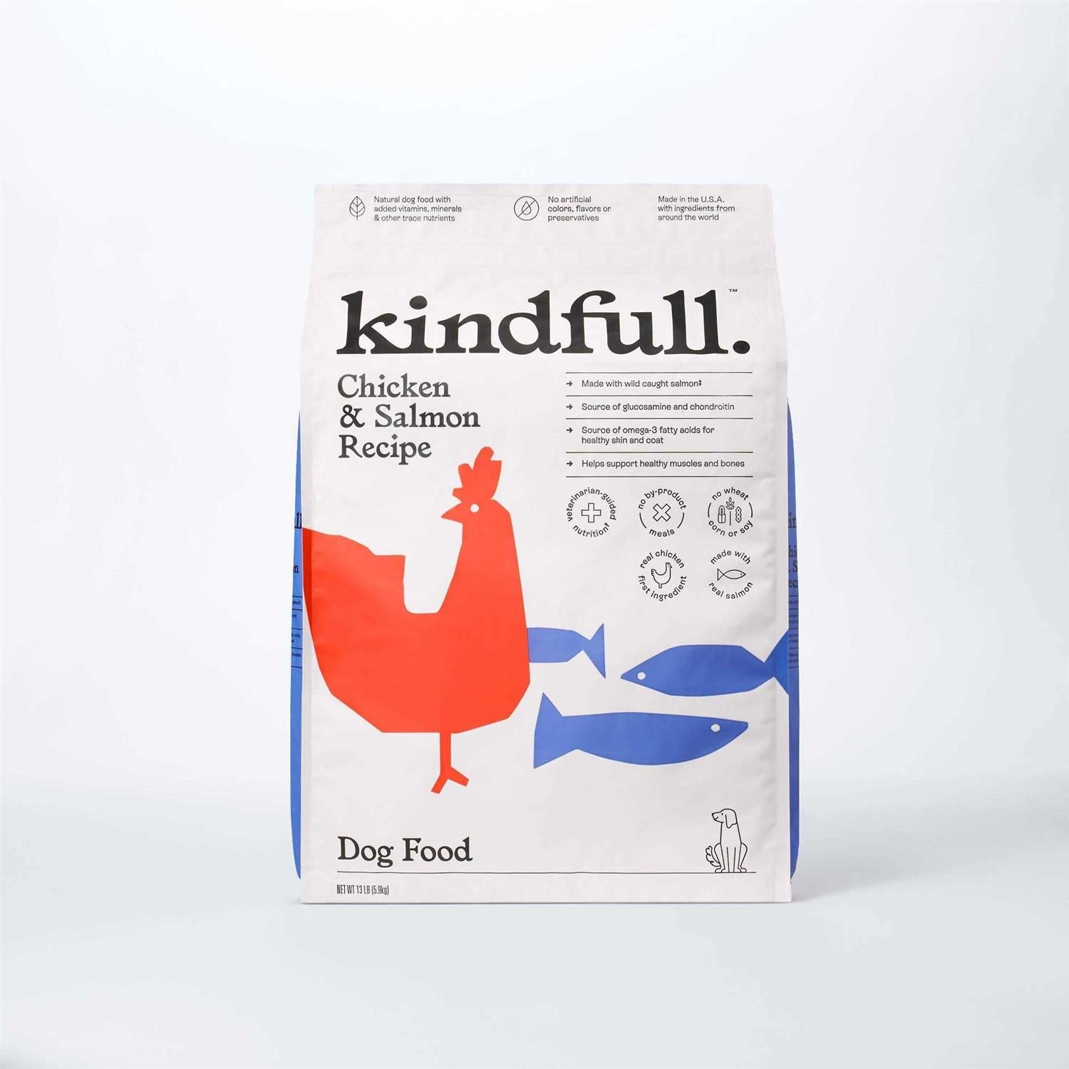 Chicken and Salmon Recipe Dry Dog Food L68522