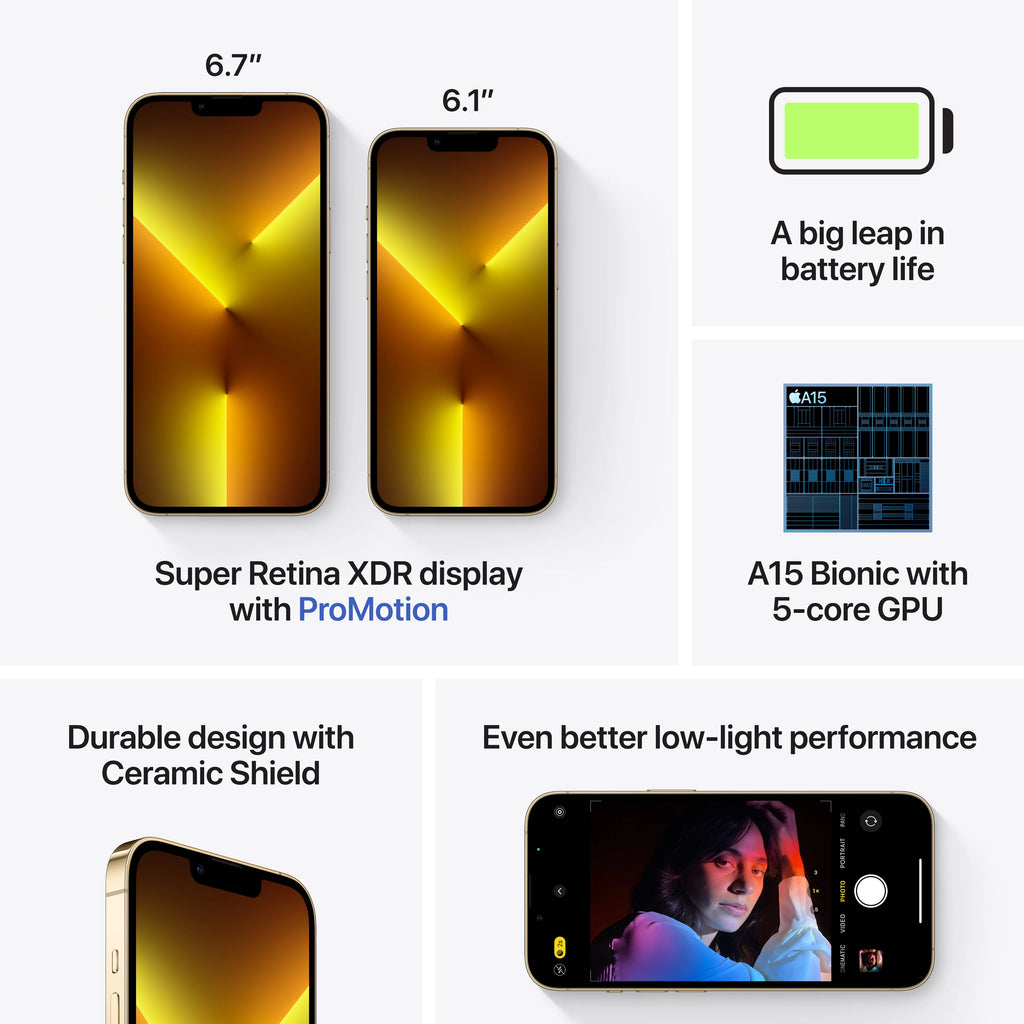 Gold 128GB iPhone 13 Pro Max Prepaid Smartphone R715351