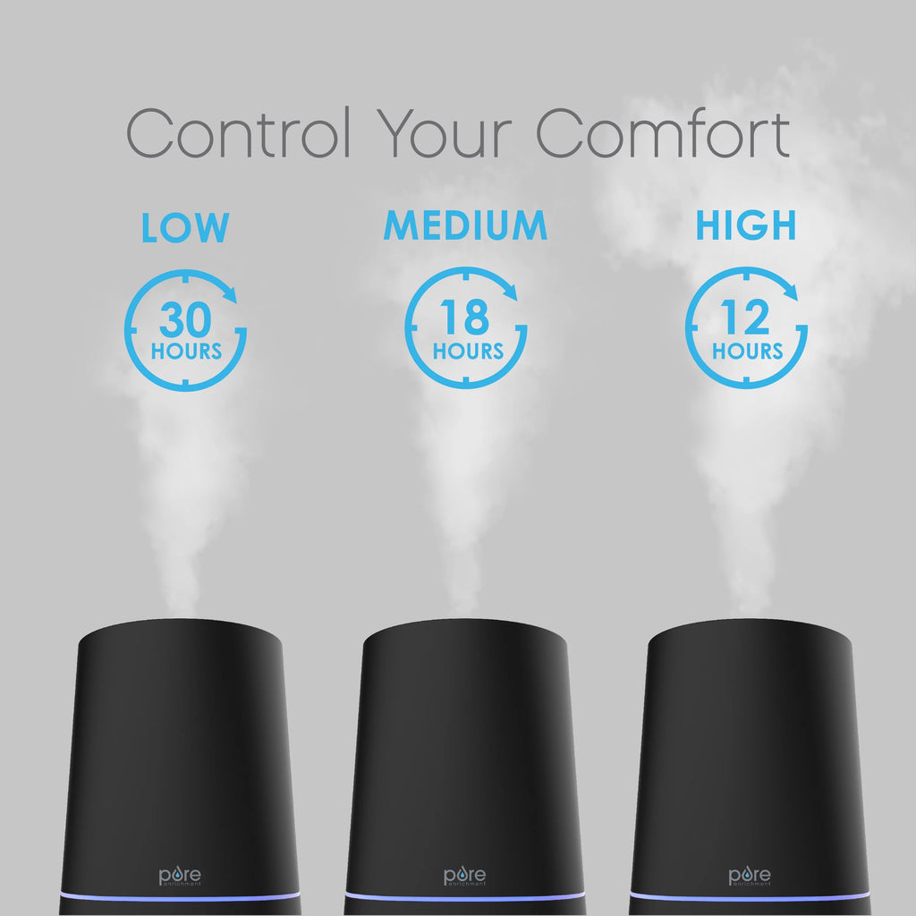 3.7 L Ultrasonic Cool Mist Humidifier C5710