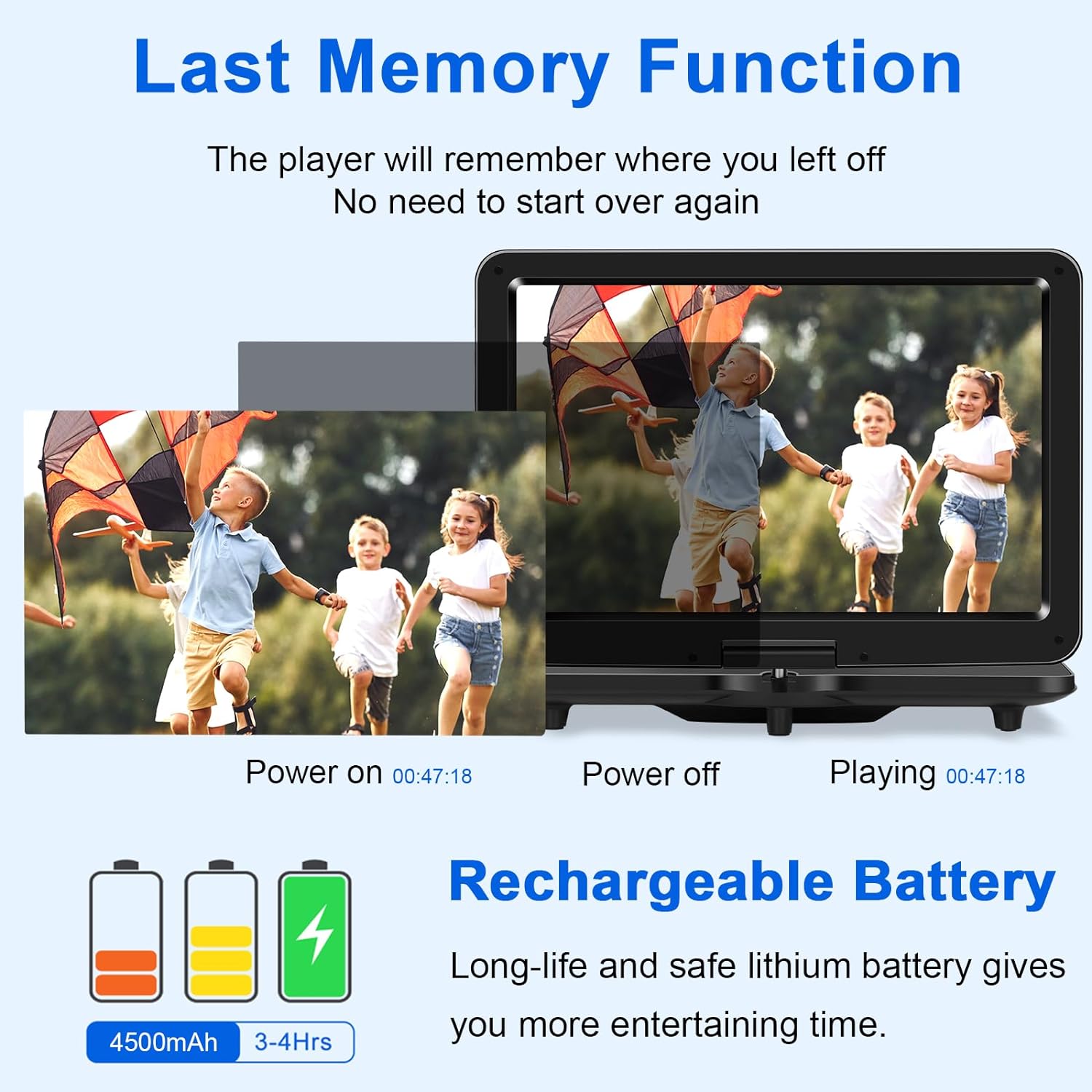 19.6" Portable DVD Player with 17.1" HD Swivel Screen W4266