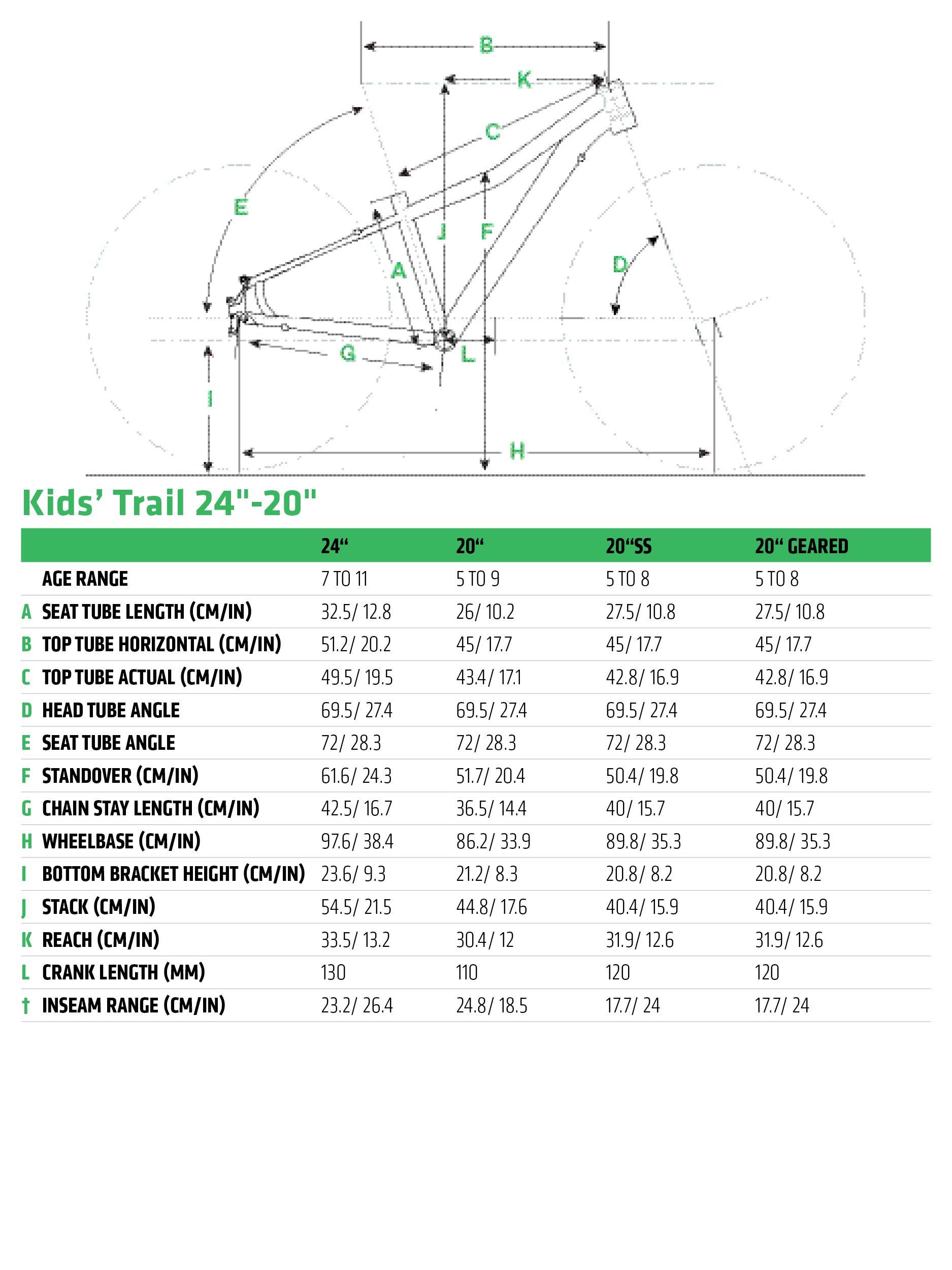 Nuclear Yellow Kids Trail 24 S2515