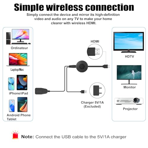 Wireless HDMI Display Dongle Adapter M90586