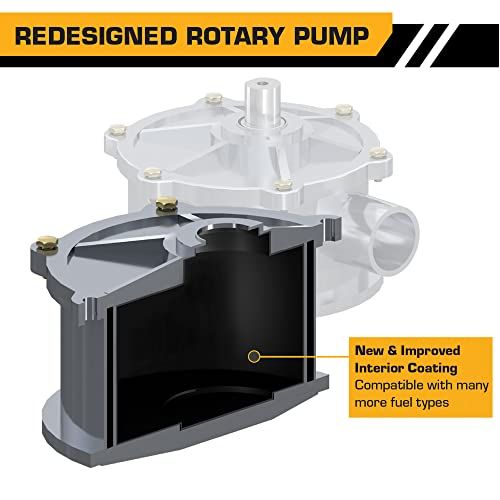 30 Gallon Portable Gas Caddy Fuel Storage Tank with Hand Siphon Pump and Rolling Solid Rubber Wheels Z134233