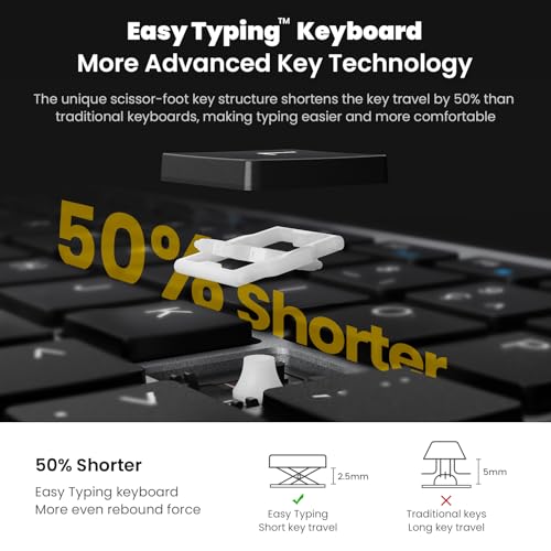 Blue Wireless Keyboard and Mouse Combo 2.4G D27067