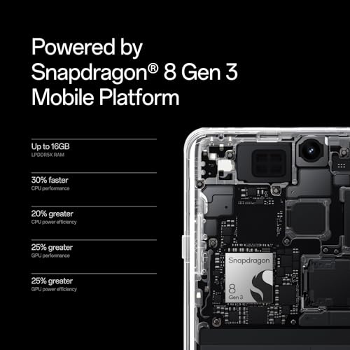 16GB RAM 512GB Dual-SIM Unlocked Android Smartphone A14119