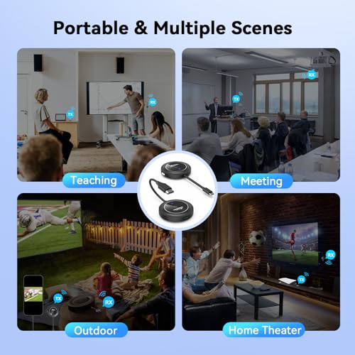 Wireless HDMI Transmitter and Receiver 4K@30Hz W952234