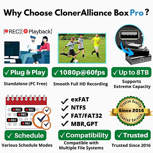 1080p@60fps Video Recorder with HDMI Capture G94782