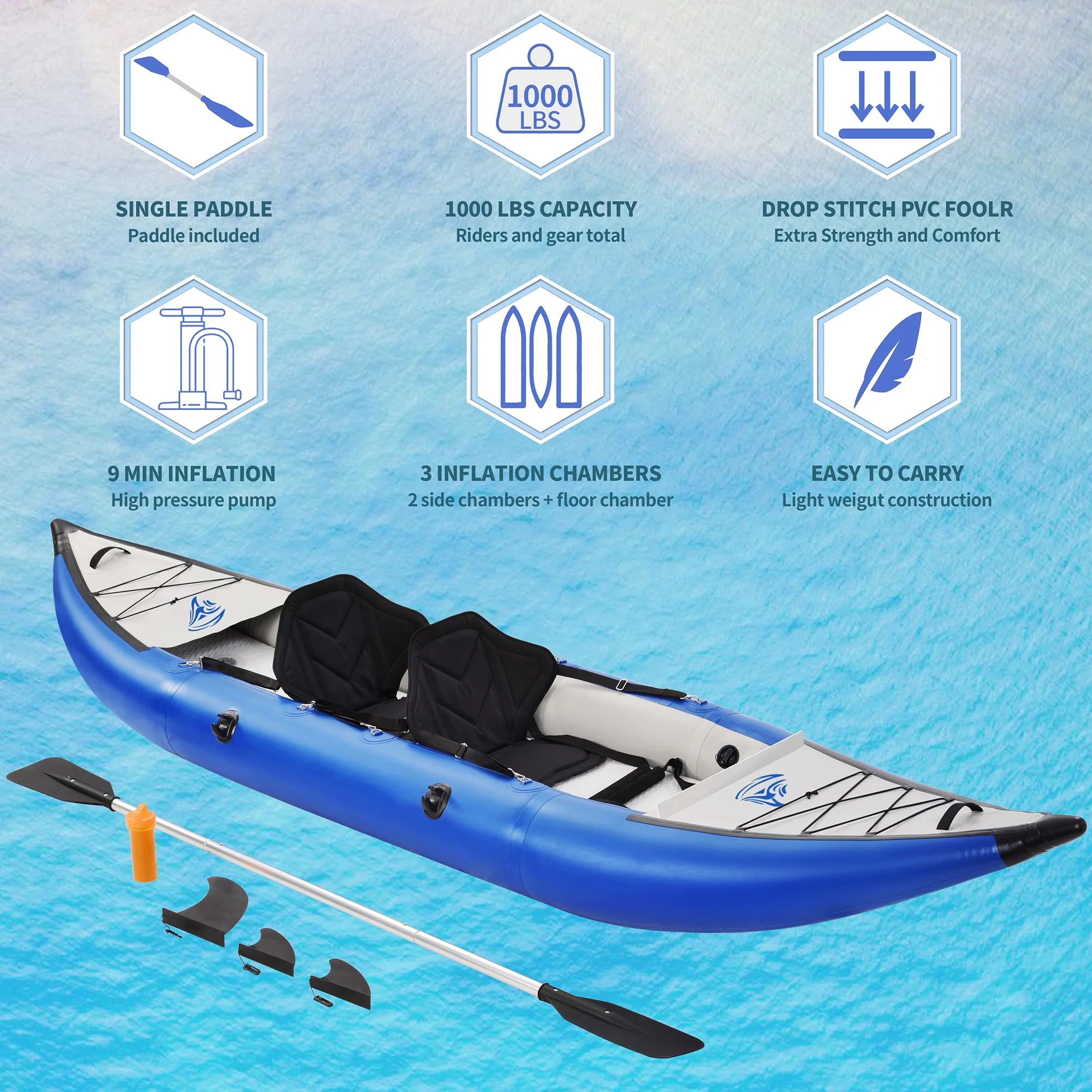 Inflatable Kayak Set with Paddle & Air Pump, Portable Tandem 2 Person Kayak R524