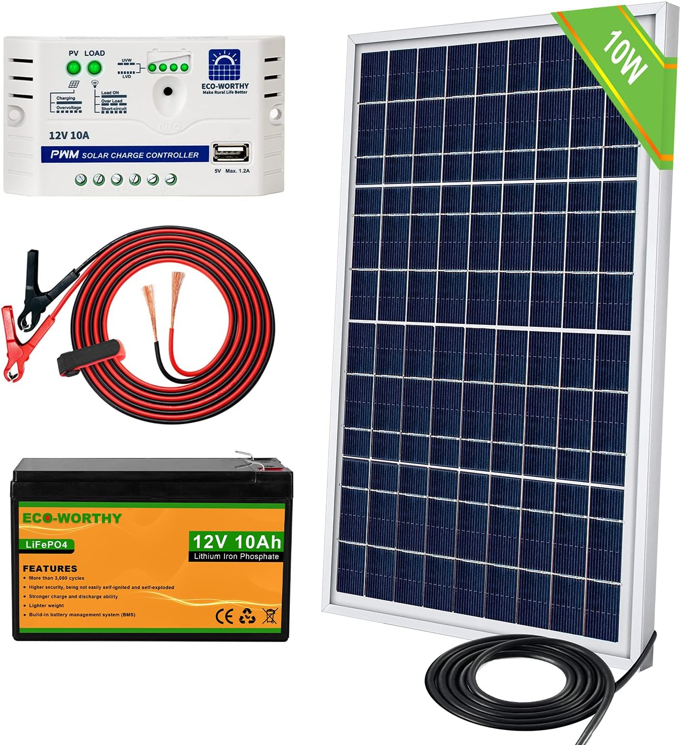 25 Watts 12V Solar Panel SAE Connector Kit with Charge Controller Y353