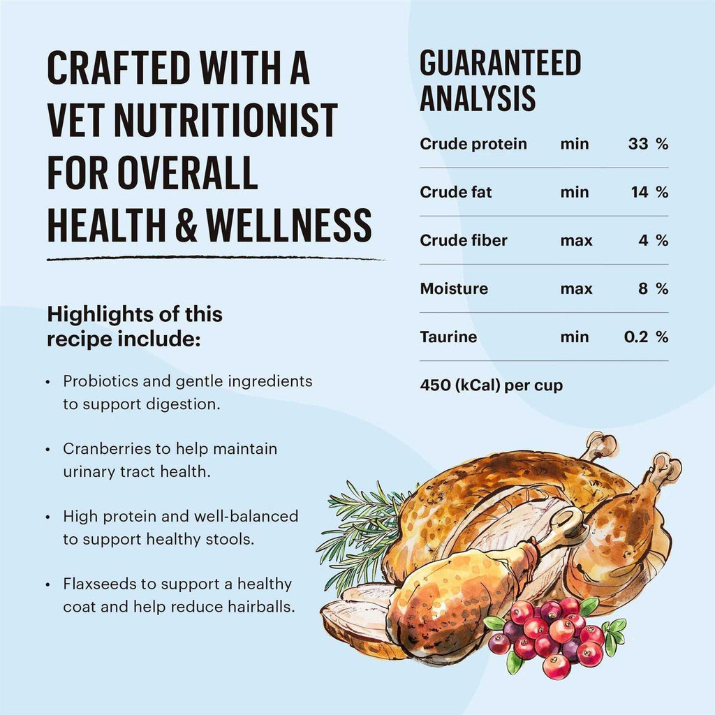 Grain-Free Turkey Chicken Whole Food Clusters Dry Cat Food L215346