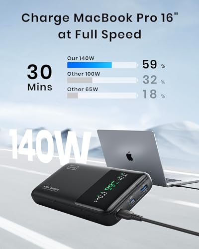 27000mAh 140W Portable Power Bank with USB C N3807