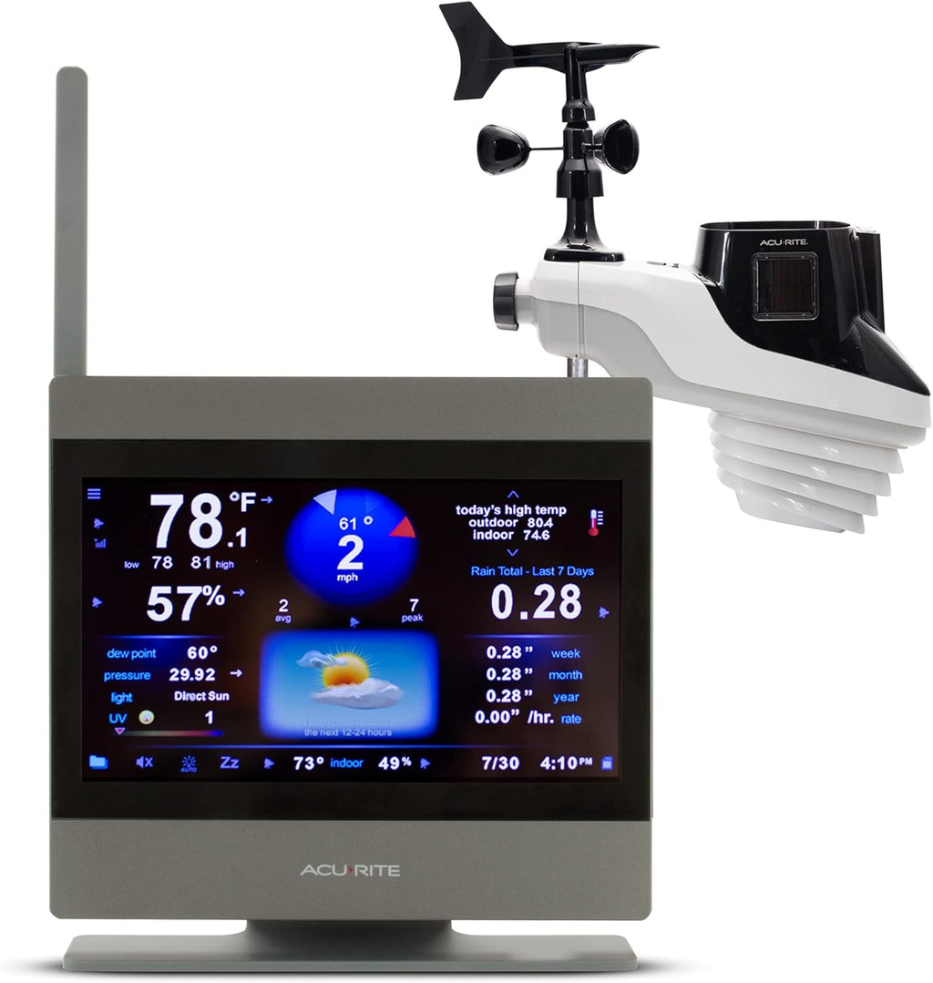 Weather Station with Temperature and Humidity Gauge, Rainfall, Wind Speed, Direction & Lightning Detection O313