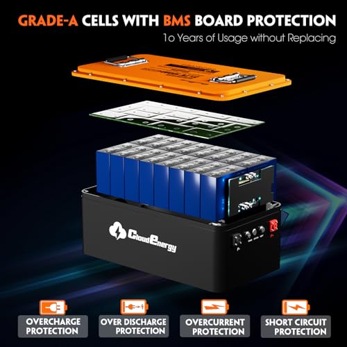 LiFePO4 Lithium Golf Cart Battery 48V 60AH 200A BMS P6193