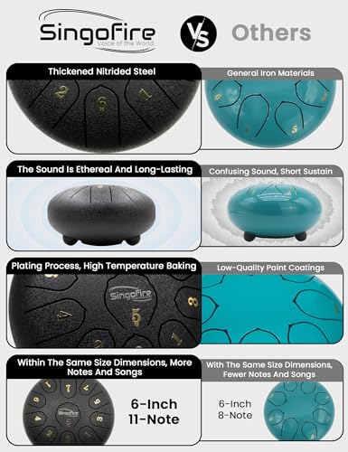 22-Inch 10-Notes 440Hz D Minor Kurd Handpan with Bag, Mallets, Stand and Cloth V8278